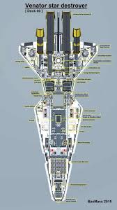 1 characteristics 1.1 design 1.2 weapons 1.3 bridge 1.4 complement 1.5 role 2 known venators 3 history 3.1 the clone wars 3.1.1 kashyyyk 3.1.2 defending naboo from the heroic. Venator Star Destroyer Crosssection Deck 00 Star Wars Wallpaper Star Wars Ships Star Wars Poster Art