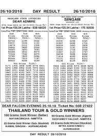 04 00 Pm Both Lottery Sambad Result Lottery State Lottery Word Search Puzzle
