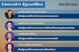 เลขลับรัฐมนตรีใหม่ ตรีนุช เทียนทอง และ ชัยวุฒิ ธนาคมานุสรณ์ 6ratxkg 9hmyum