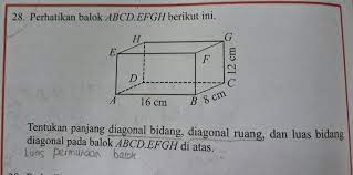 Luas permukaan balok dengan ukuran panjang 12 cm lebar 6 cm dan tinggi 4 cm adalah 288 cm². Tentukan Luas Permukaan Balok Panjang 16 Cm Lebar 8 Cm Tinggi 12 Cm Brainly Co Id