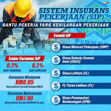 Menyediakan bantuan kewangan segera (7 hari selepas pengesahan hilang kerja) kepada pencarum yang hilang pekerjaan. Mohon Sistem Insurans Pekerjaan Sip Kerja Kosong Kerajaan