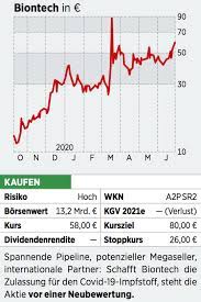 Was ist die biontech aktie prognose für die kommende zeit? Biontech Aktie Der Countdown Lauft Ein Investment Fur Spekulative Anleger 17 07 20 Borse Online