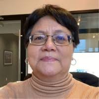 30+ "Sandy Gaskin" profiles