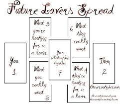 What will happen in your future? Tarot Spreads 41 Future Lovers Wattpad