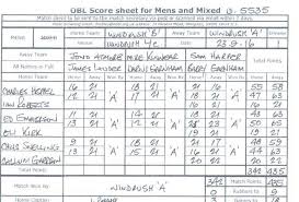 Cft Score Chart Beautiful Usmc Bcp Calculator Facebook Lay