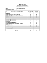 We did not find results for: Daftar Nilai Ijazah
