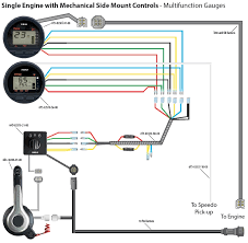 First you take a leek. Yamaha Fuel Management Gauge Wiring Diagram Wiring Diagram Computing