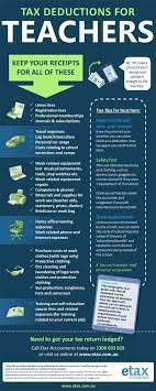 Teacher Tax Deductions - Great Ways To Boost Your Tax Refund