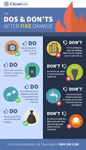 Dos And Don Ts Of Fire Damage Mighty Infographics Fire Damage Fire Safety Tips House Fire Recovery