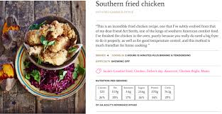 Preheat large frying pan with olive oil. The Secret Behind Fried Chicken Learning From The Best