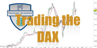 Chart Patterns And Trading Analysis On The Dax 1 Minute
