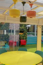 Grande Fratello Vip Nel 2020 Italia Case Lampade