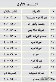 فيلا التنعيم تصميم رائع من البيوت الحجازية arab arch square house plans my house plans model house plan