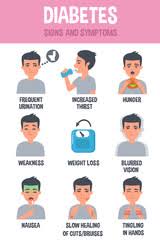 Macerat de usturoi sau praz, sâmburi de măsline, tinctură de propolis, rădăcini de ciocoare există trei forme principale de diabet zaharat: Diabetul Zaharat Tip 2 Simptome Tratament Newsmed Ro