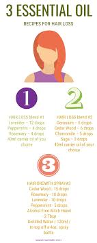 Or apply before bed and. The 10 Best Essential Oils For Hair Loss Menopause Tina Redder True Food