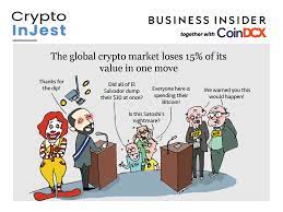 Remember Remember The 7th Of September Bitcoin El Salvador And The Crypto Drop Business Insider India