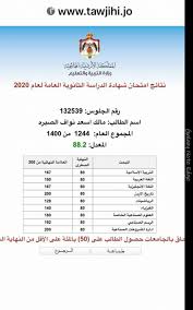 تحميل جدول الثانوية العامة 2020. Ø§Ø¨Ø§Ø§Ø§Ø§Ø±Ùƒ Ù„Ø·Ø§Ù„Ø¨ÙŠ Ø§Ù„Ø£Ø³ØªØ§Ø° Ø§Ø³Ù…Ø§Ø¹ÙŠÙ„ Ø§ÙˆÙ‡ÙŠØ¨ Ù„Ù„ØºÙ‡ Ø§Ù„Ø¥Ù†Ø¬Ù„ÙŠØ²ÙŠÙ‡ Facebook