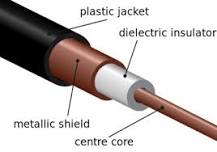 Image result