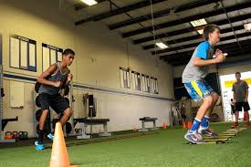 Training aspects sports performance training programs focus on the game day needs of each sport as well as the needs of the body. Winter Garden Sports Performance Training Total Athlete Training Winter Garden Florida