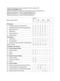 Struktur kurikulum smk 2013 revisi 2019. Geologi Pertambangan Struktur Kurikulum 2013 Revisi Maret 2016 Pdf