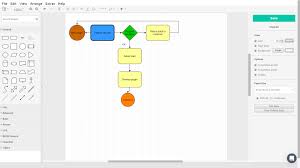 Devops Toolset For Project Management Easy Project