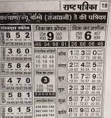 Kalyan Night Matka Jodi Chart Fastest Matka Result Satta