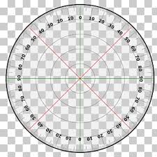 It also has filled black in the marks. 360 Degree Paper Protractor