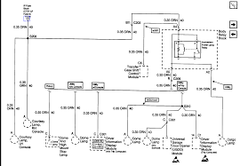 Power distribution schematics, fuse block, battery, generator, ignition switch, crank fuse, neutral position, starter relay, solenoid, fuse holder, red wire, black wire, green wire, start pole. 1999 S10 Truck Wiring Diagram Universal Wiring Diagrams Device Occurred Device Occurred Sceglicongusto It