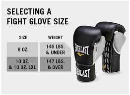Powerlock Pro Fight Boxing Gloves