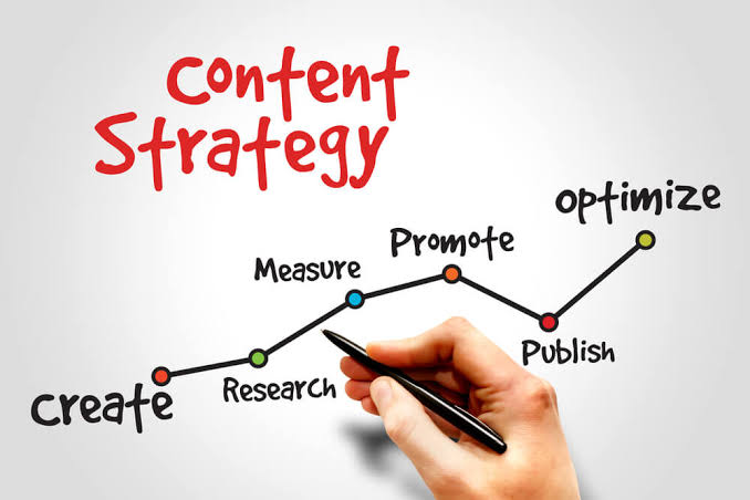 9 Content Strategies You Need For Your Business - EDKENT® MEDIA