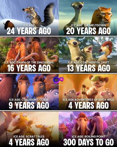 🧊 Ice Age Timeline — A 25-Year Animation Journey from 2002 to 2027 The Ice  Age franchise is one of animation's most enduring success stories,  stretching from 2002 to 2027 and evolving