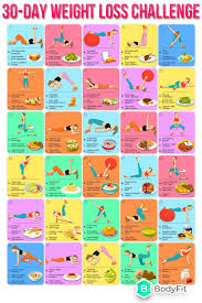 Pin On Weight Loss Challenges