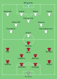 Deco, futebolista de origem brasileira, integrou a seleção nacional aquando do euro 2004 e do campeonato mundial de futebol de 2006. Final Do Campeonato Europeu De Futebol De 2004 Wikipedia A Enciclopedia Livre