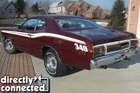 Image result for Burnished Red 1974 Chrysler
