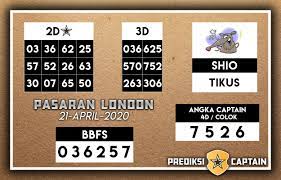 Pin Di Prediksi Captain London
