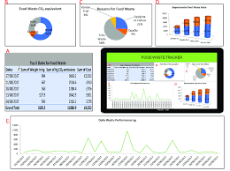 호이스트의 가동 시간, 부하율, 브레이크 마모 상태를 실시간으로 보여주는 IoT 모니터링 대시보드 