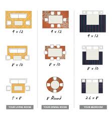 How To Choose A Rug Google Search Living Room Rug Placement Rug Placement Living Room Rug Size