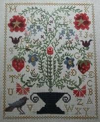 Strawberry Garden By Blackbird Designs Cross Stitch Cross Stitch Projects Ideas Cross Stitch Sampler Patterns Cross Stitch Samplers