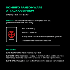 FalconFeeds.io (@FalconFeedsio) / X