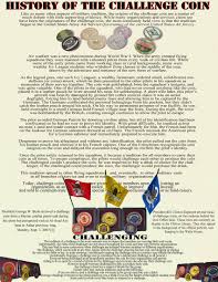 Challenge Coins Mcrd Museum Historical Society