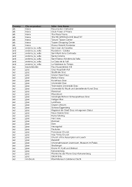 Semantic scholar profile for nor ainy mayhudin, with 5 highly influential citations and 1 scientific research papers. Https Www Motionstudios De Files Sw8 Ultimate Pdf