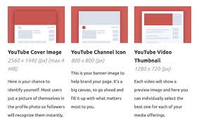 Https Resizing App Social Media Image Sizes And Requirements Social Media Images Social Media Images Sizes Images For Facebook Profile