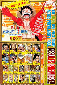 2014 One Piece Characters Popularity Poll 1 2 One Piece Manga One Piece One Piece Chapter