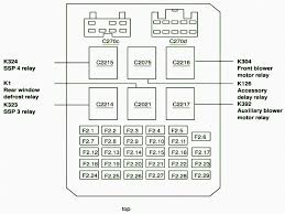 The windshield wiper fuse will be in the second column, fourth you can view the 1999 ford windstar owner guide ( which includes the fuse diagram ) online at : Diagram Fuse Box Diagram For 1999 Ford Expedition Full Version Hd Quality Ford Expedition Alarmdiagram Edwigedebenoist Marcher Autrement Fr