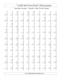 Kertas peperiksaan ini adalah matematik untuk murid darjah 1 mengikut kurikulum standard sekolah rendah (kssr). Latihtubi Powerpack Semua Latihtubimatematik Com Facebook