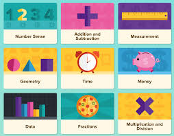 And promote learner autonomy by encouraging the deduction of meaning of unknown lexis from. 21 Cool Math Games And Activities For Kids In Elementary School Mashup Math