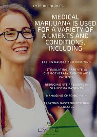 Btw I have never been in a medical marijuana retail shop as I have a  prescription for the products from my MD rabbi who runs a licensed wellness  center.