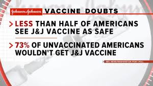 Maybe you would like to learn more about one of these? Abc News Live Update Rollout Of Johnson Johnson Vaccine Resumes In 32 States Video Abc News