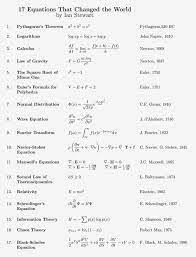 Vala Afshar On Twitter 17 Equations That Changed The World Https T Co Ooxdidp7vn Equations Math Formulas Change The World