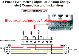 Stpm01 support single wire meter (swm) operation when working with rogowsky coil current sensors. How To Wire A 3 Phase Kwh Meter Installation Of 3 Phase Energy Meter